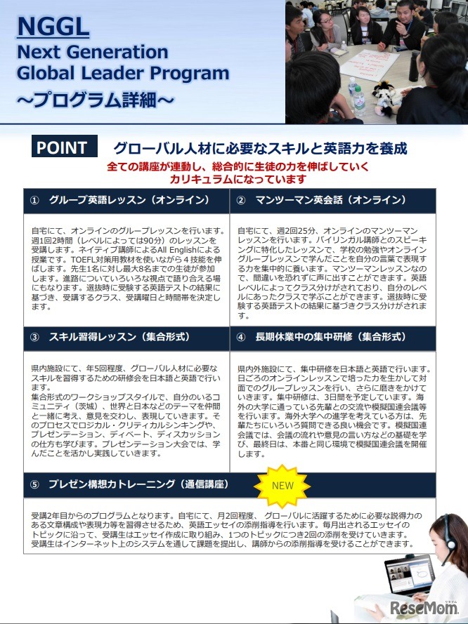 プログラムの詳細