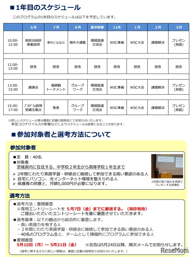 1年目のスケジュール／選考方法について