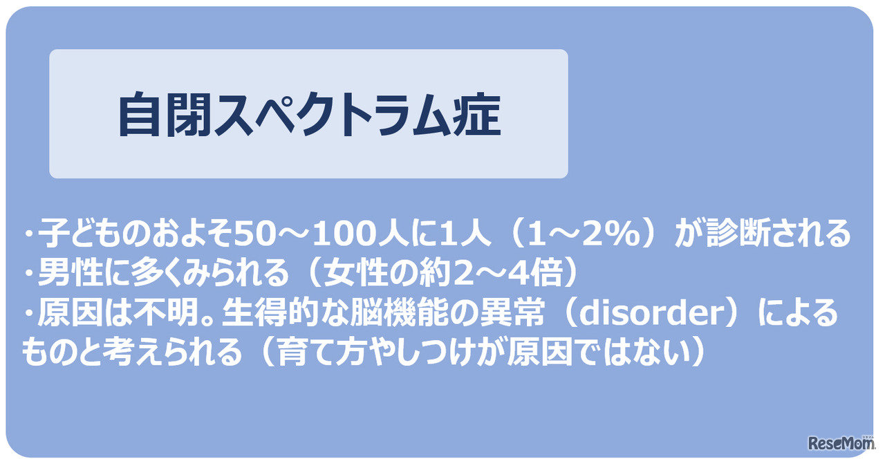自閉スペクトラム症の概念