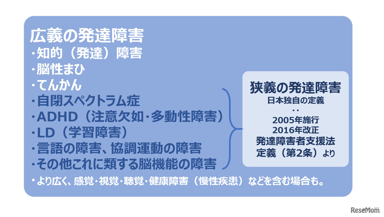 狭義の「発達障害」は日本独自の定義