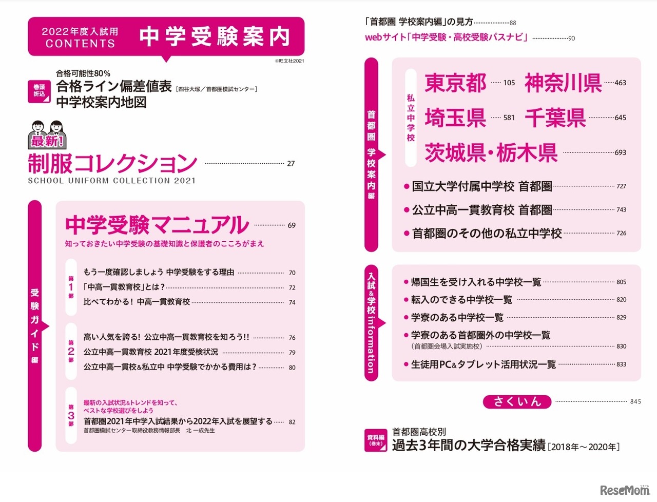 「中学受験案内」目次