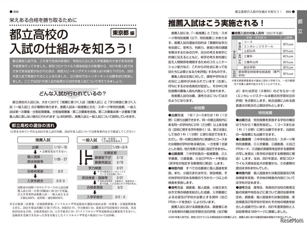 「高校受験案内」ページイメージ