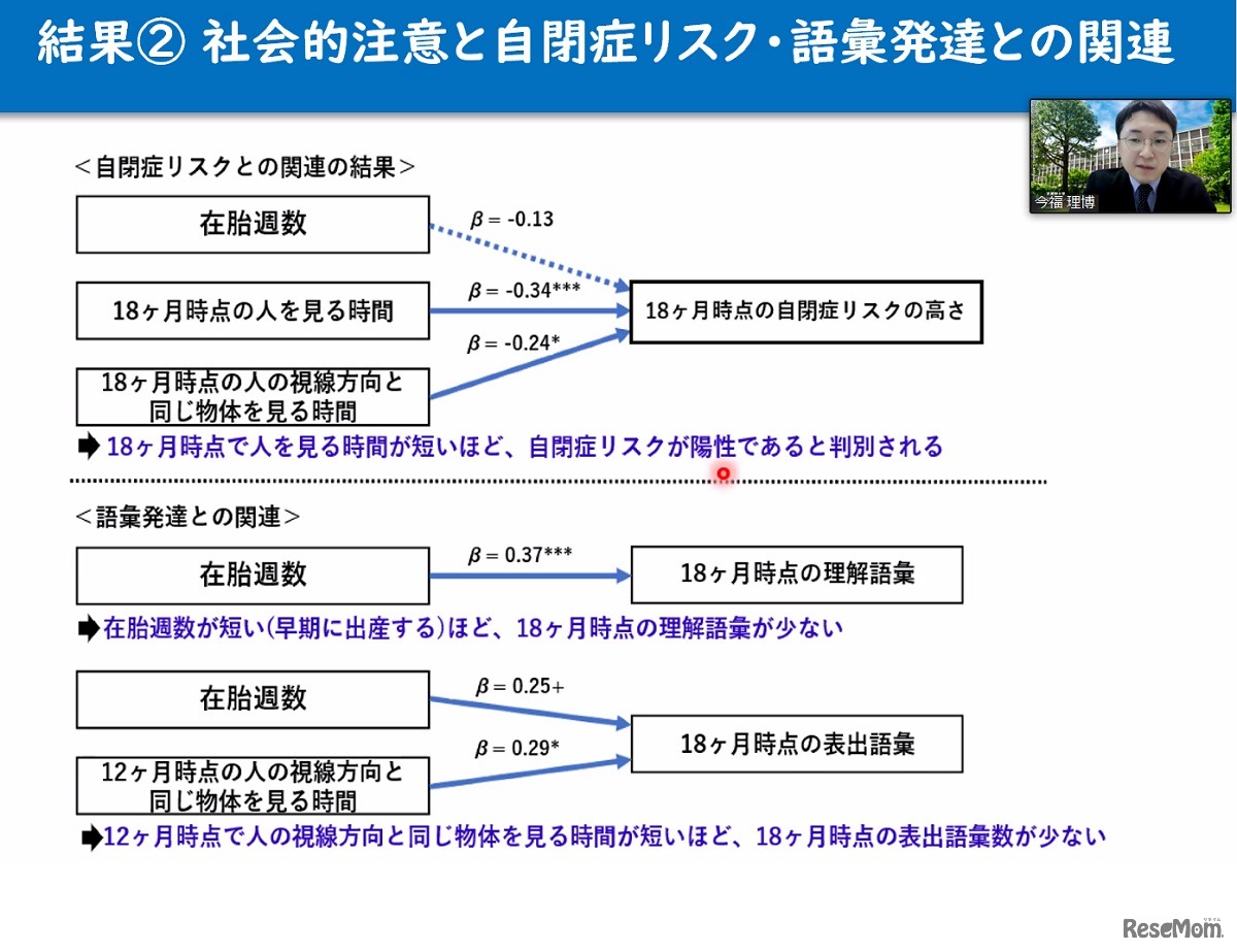 オンラインで行われた記者説明会のようす