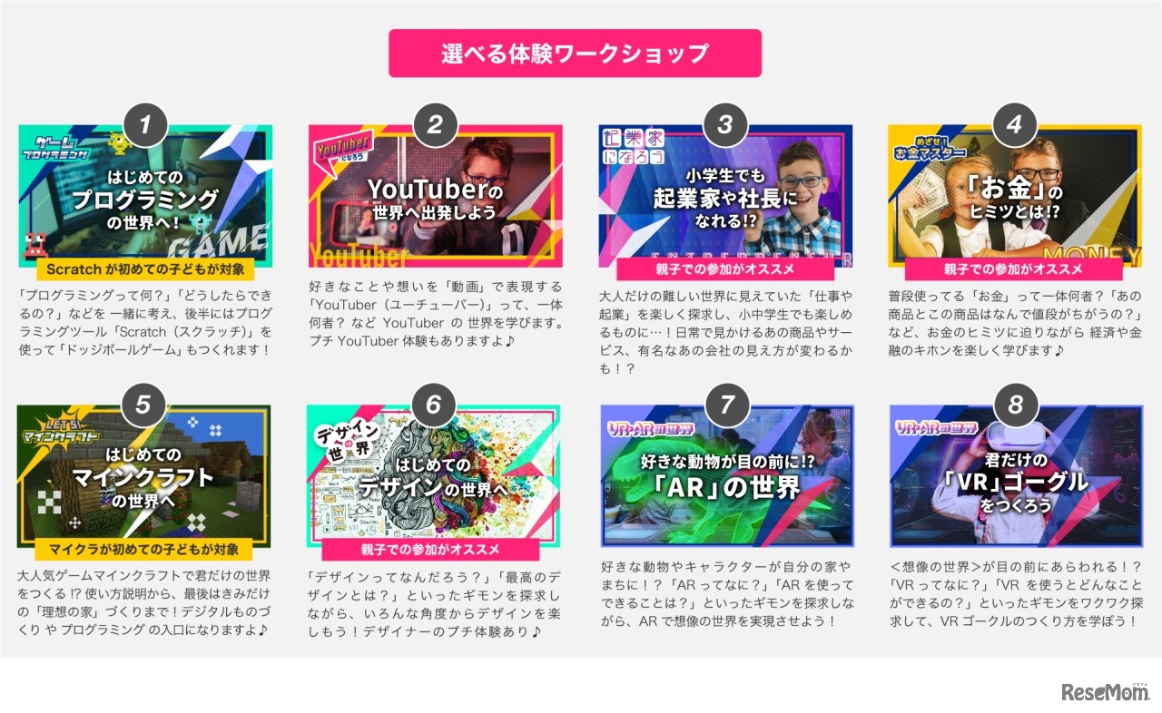 GWオンラインワークショップ　アクティビティ一覧