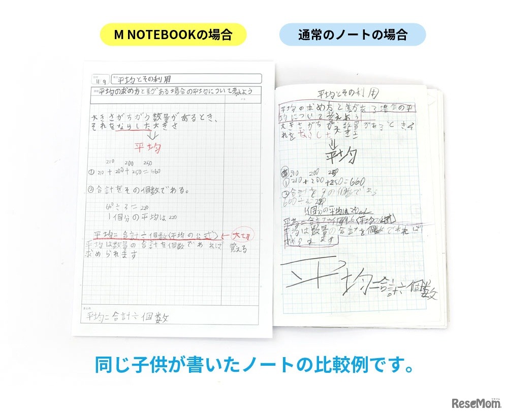 同じ子供が書いたノートの比較　スッキリ見やすいノートになる