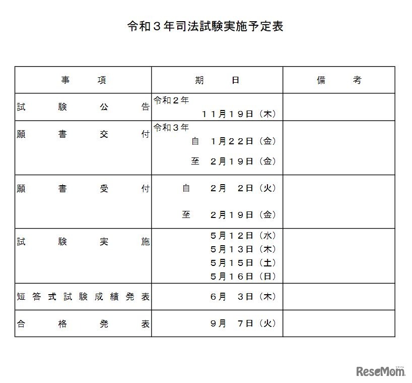 2021年司法試験実施予定表