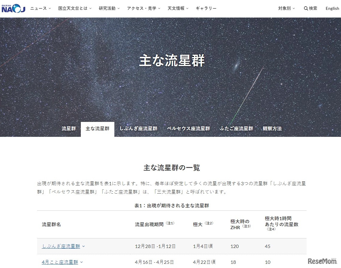 流星群について