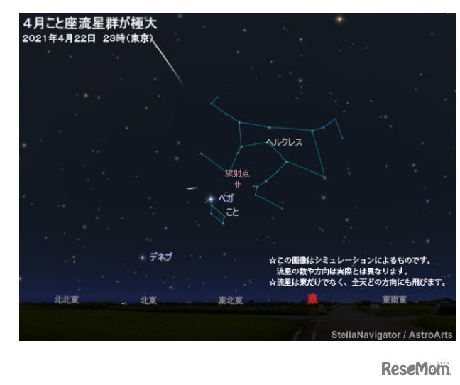 4月22日に4月こと座流星群が極大