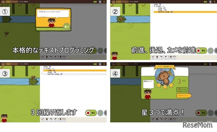 「コードモンキー／コードの冒険」概要