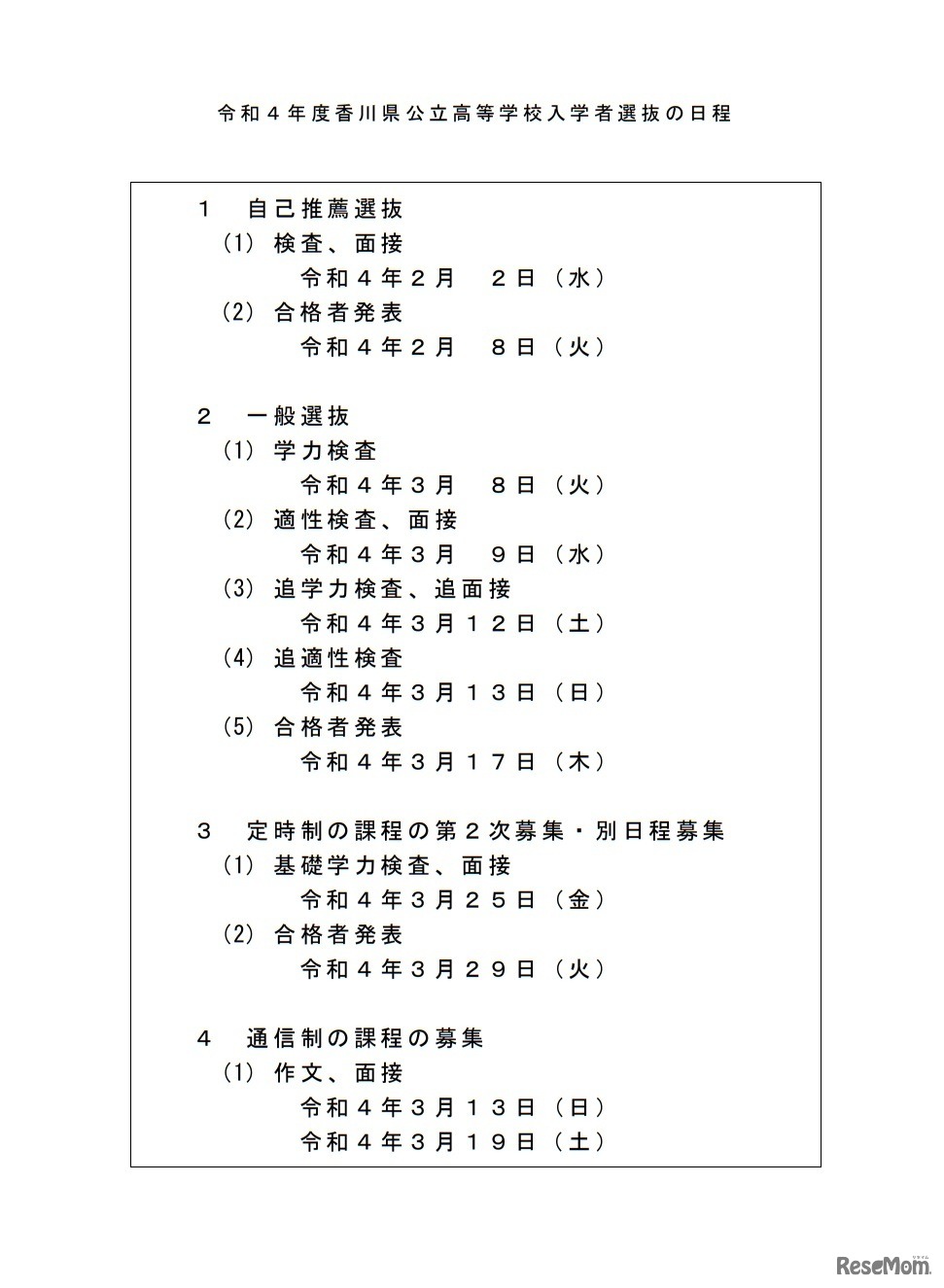 2022年度香川県公立高等学校入学者選抜の日程