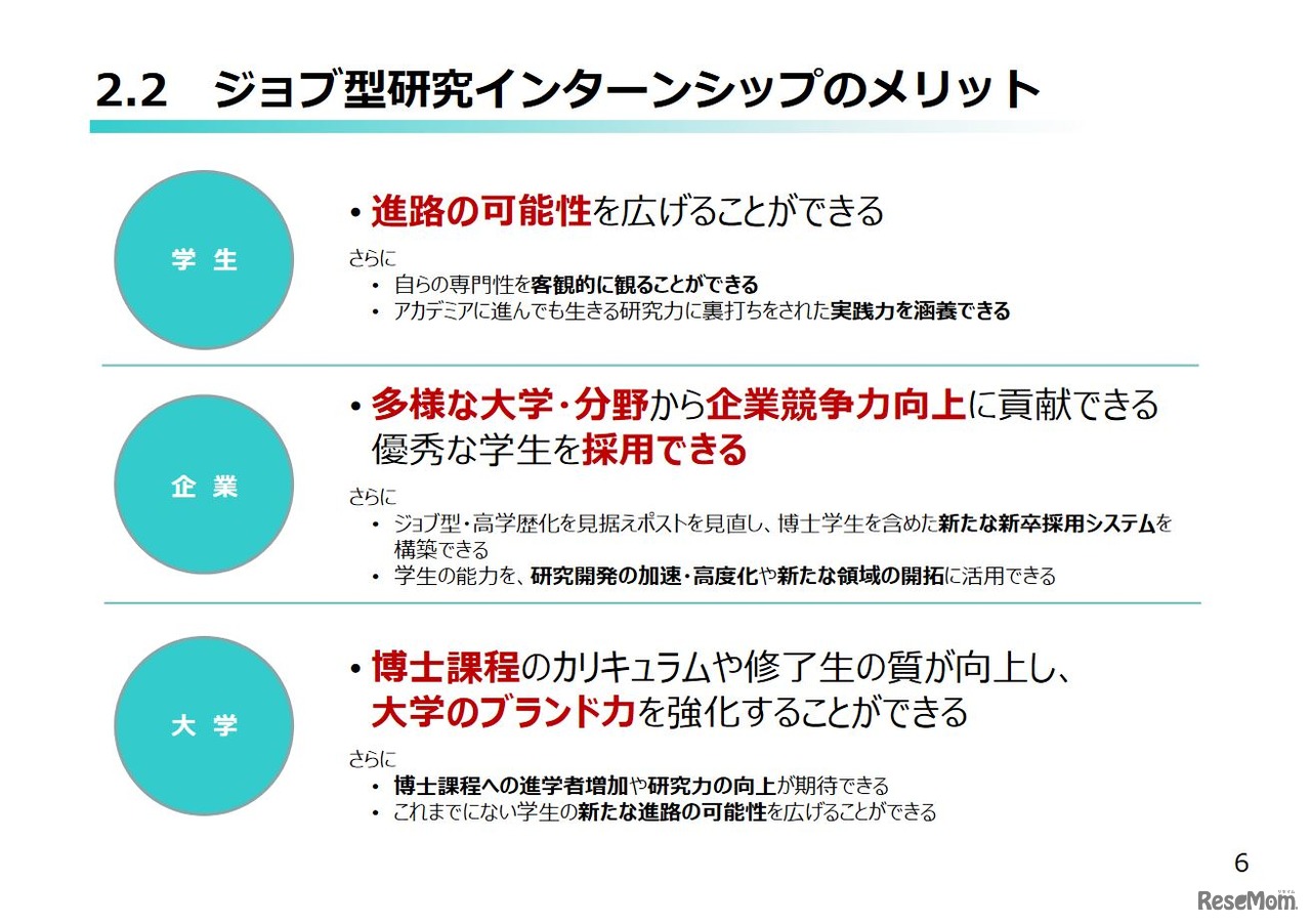 ジョブ型研究インターンシップのメリット
