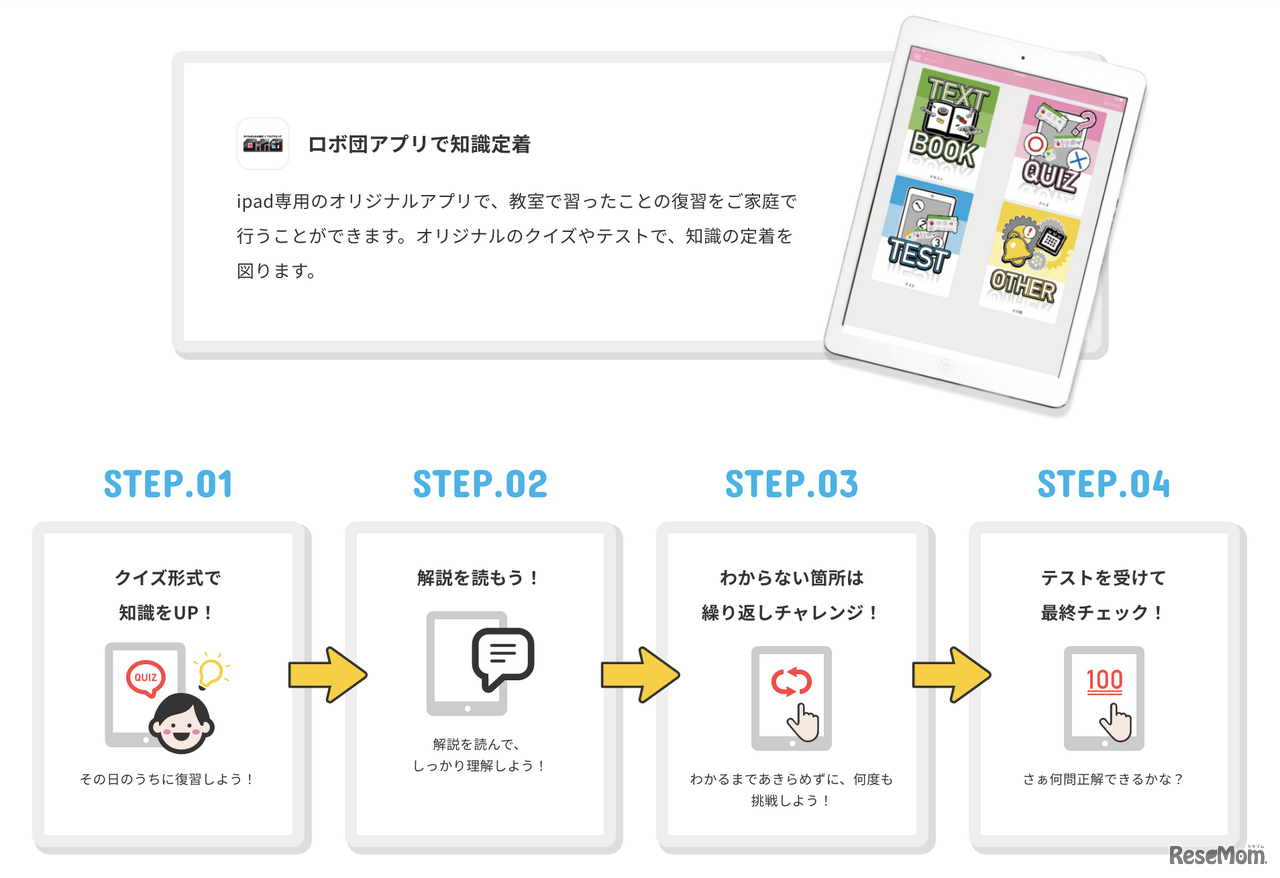 オリジナルアプリで、教室で習ったことの復習を家庭で行う