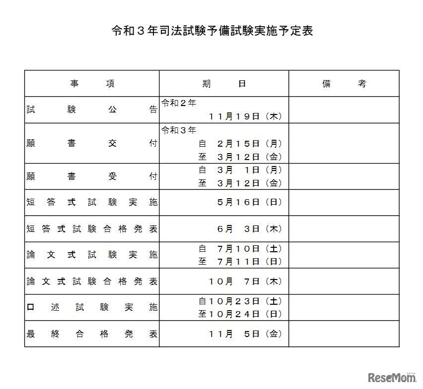 2021年司法試験予備試験実施予定表