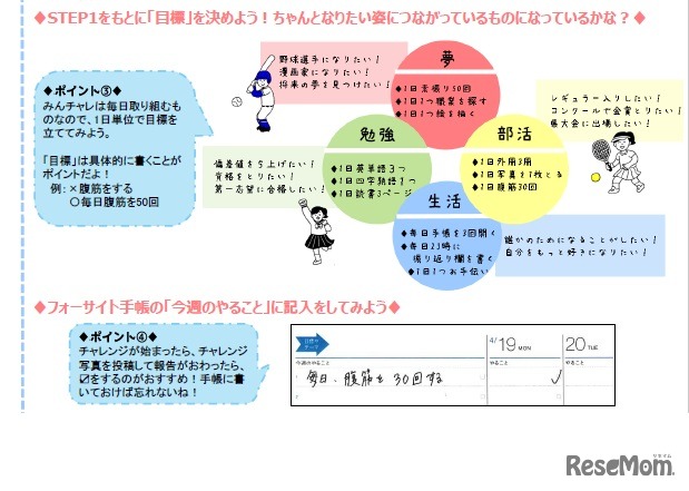 「みんチャレ」と「フォーサイト手帳」が連携した公式チャレンジ企画「ちょいチャレ！」