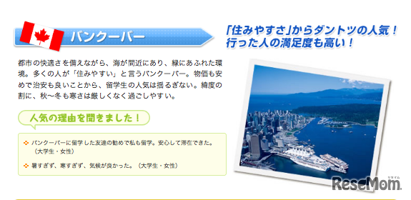 人気留学先ランキング