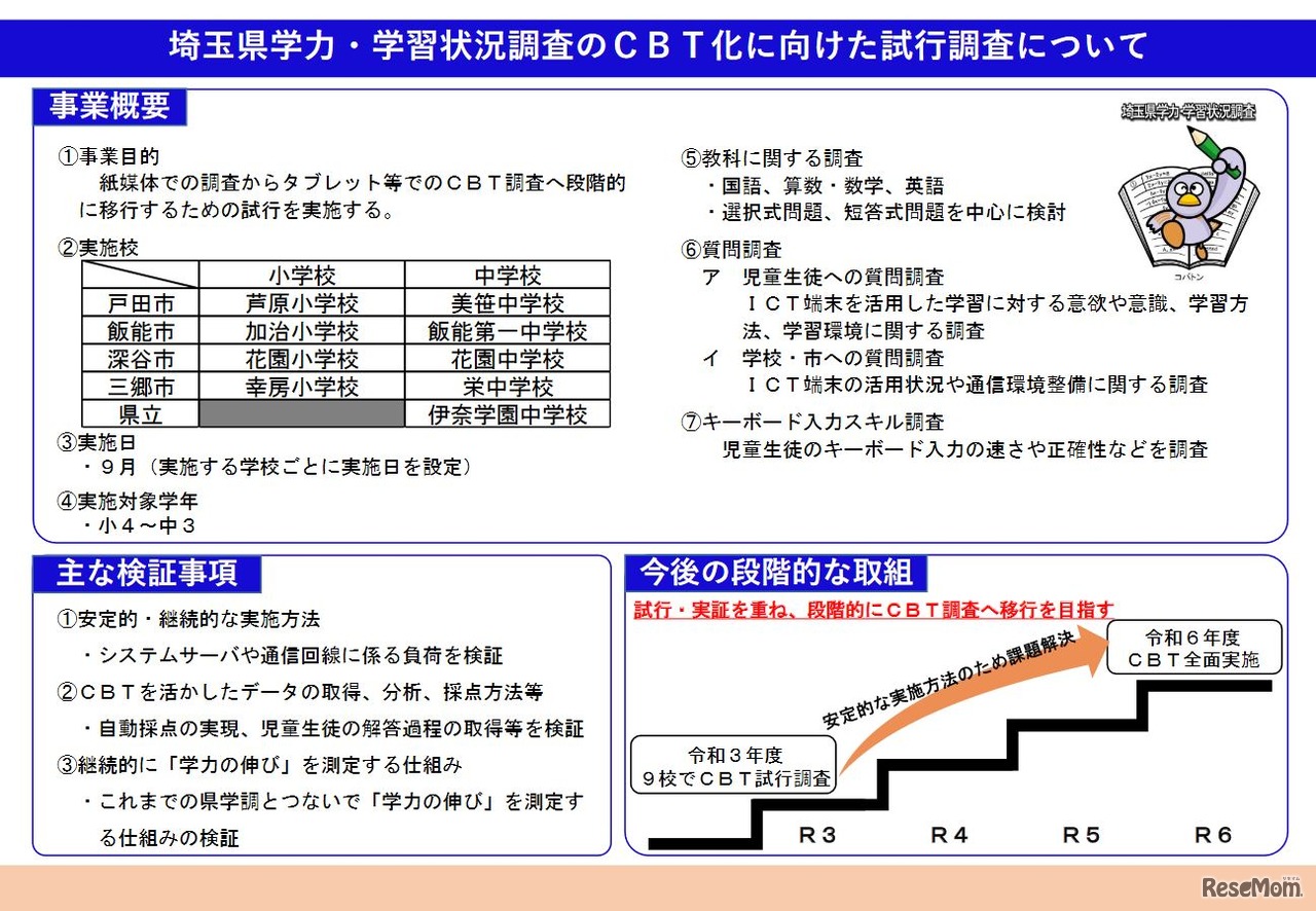 埼玉県学力・学習状況調査のCBT化に向けた試行調査について