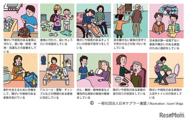 ヤングケアラーとは　(c) 一般社団法人日本ケアラー連盟／illustration：Izumi Shiga