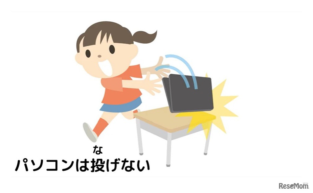 レノボ・ジャパン動画「1 パソコンのあつかいかた」より