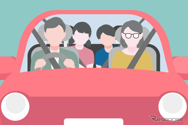 同居の孫と月に2回くらい買い物や公園などに出かける