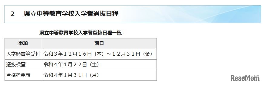 2022年度群馬県立中等教育学校入学者選抜日程