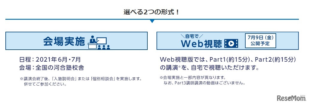 選べる2つの形式