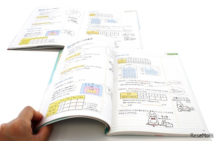 開きやすさの比較（手前が旧版、奥が改訂版）。改訂版は手で支えなくても開いたまま