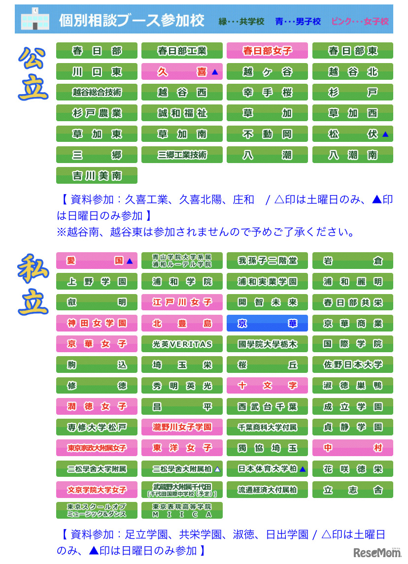 個別相談ブース参加校