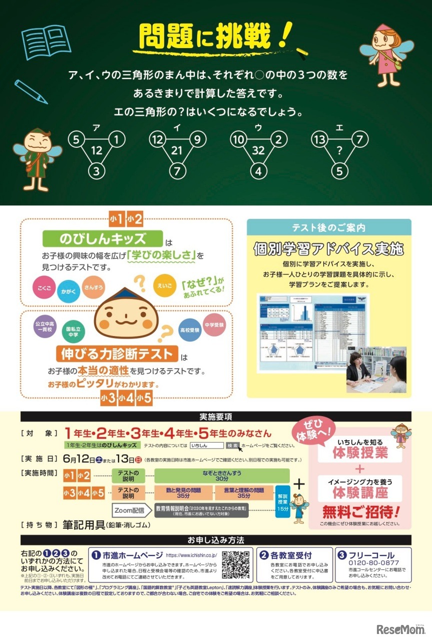 伸びる力診断テスト概要