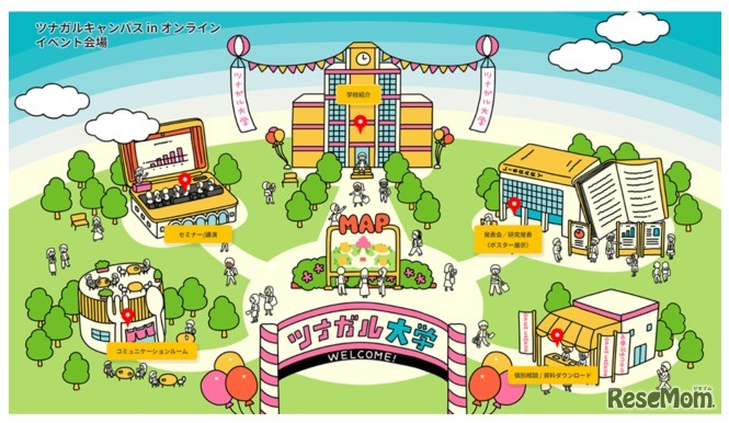 ツナガルキャンパス