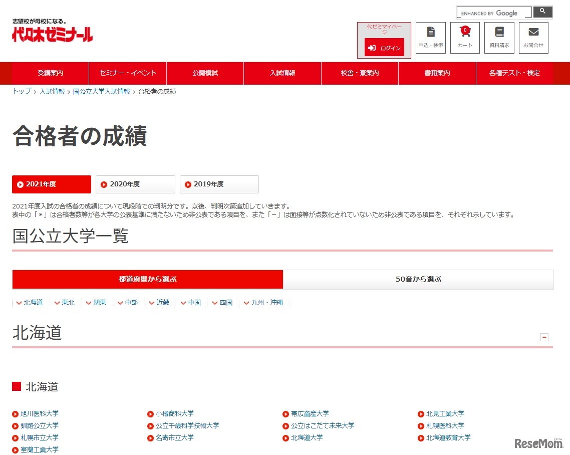 国公立大学合格者の成績