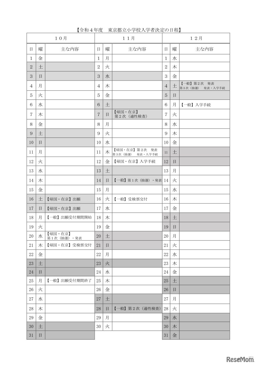 令和4年度東京都立小学校入学者決定の日程