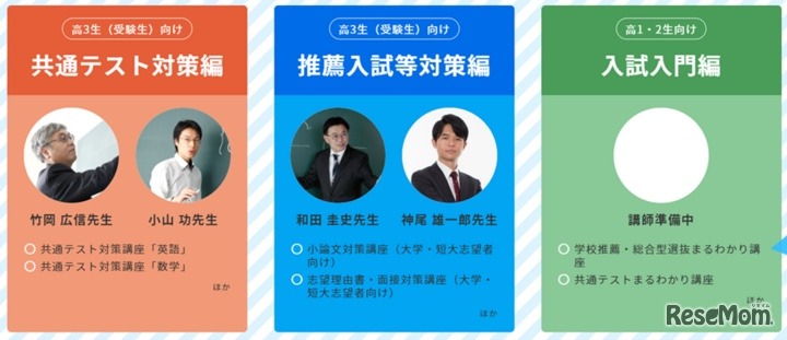 ​​受験対策講義