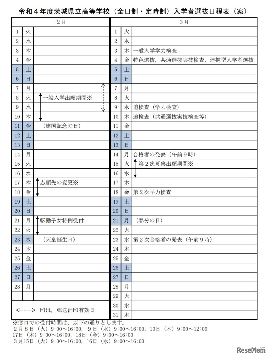 令和4年度茨城県立高等学校（全日制・定時制）入学者選抜日程表（案）