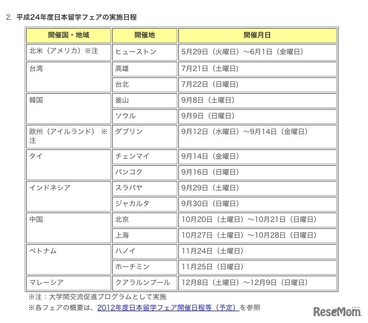 平成24年度日本留学フェアの実施日程