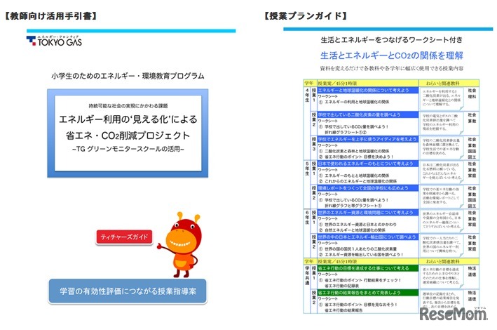 環境教育プログラム教材