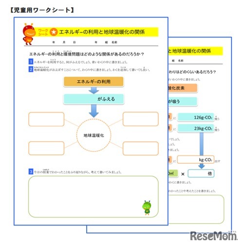 環境教育プログラム教材
