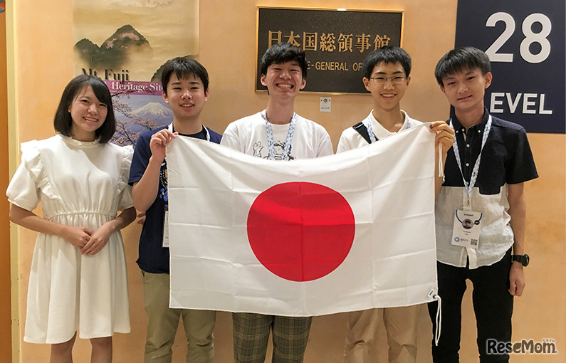 日本代表チーム（2019年・ドバイ）