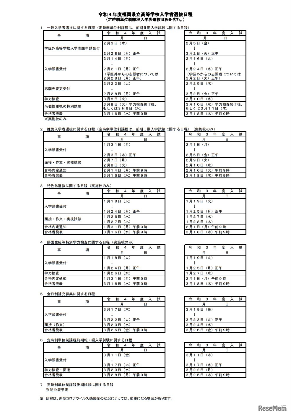 令和4年度福岡県立高等学校入学者選抜日程