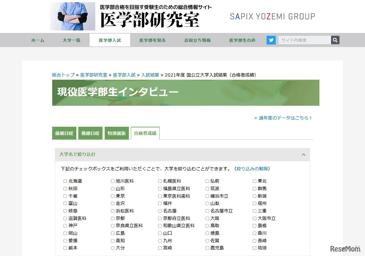 2021年度国公立大学医学部入試結果