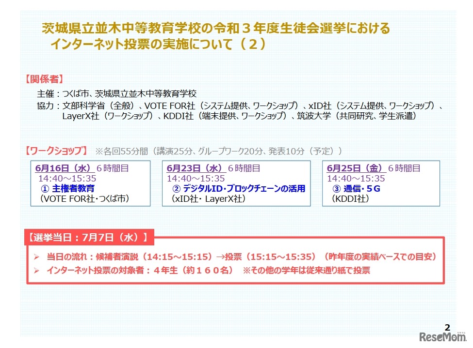 茨城県立並木中等教育学校の令和3年度生徒会選挙におけるインターネット投票の実施について