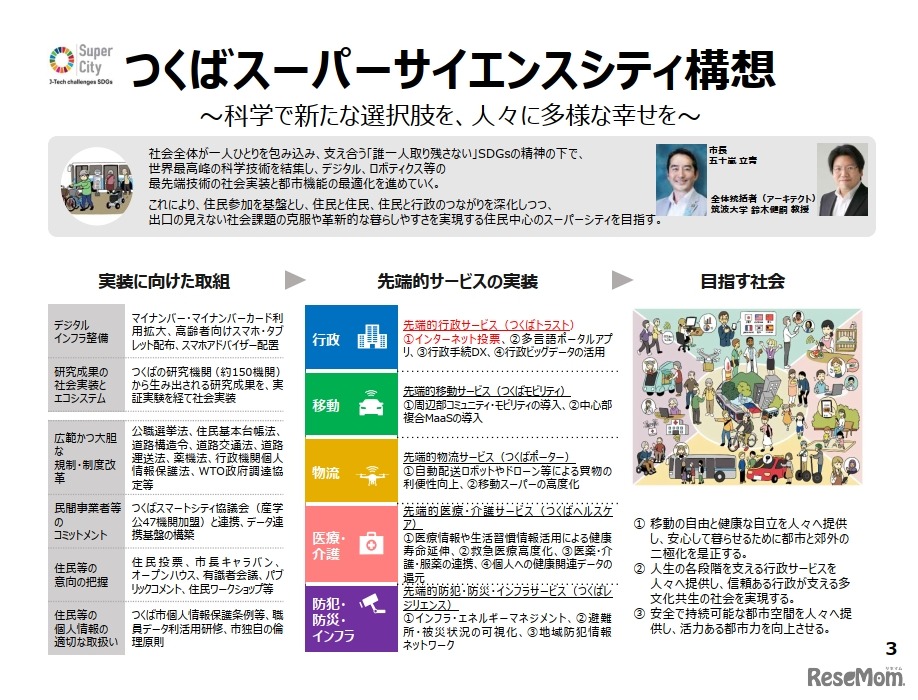 つくばスーパーサイエンスシティ構想