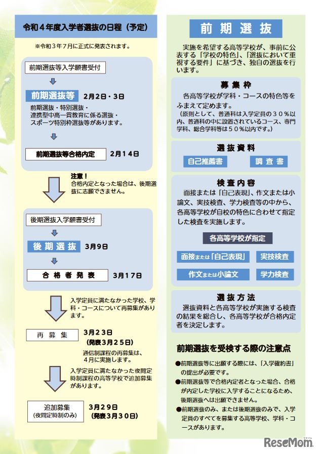 リーフレット「三重県立高等学校をめざすあなたへ」