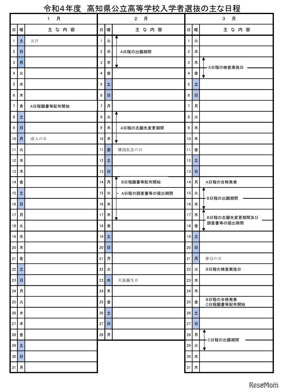 令和4年度　高知県公立高等学校入学者選抜のおもな日程