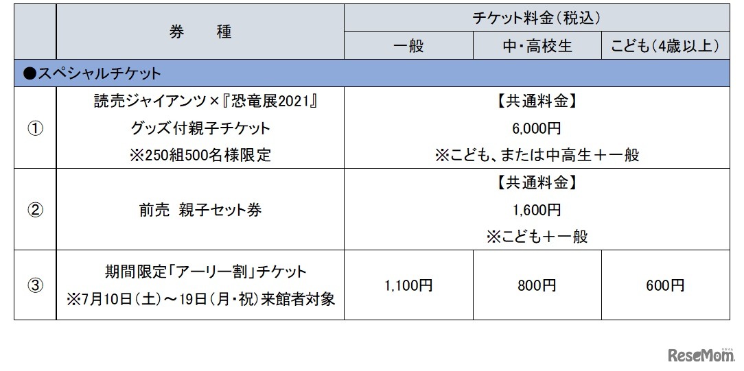 各種スペシャルチケット（前売のみ）