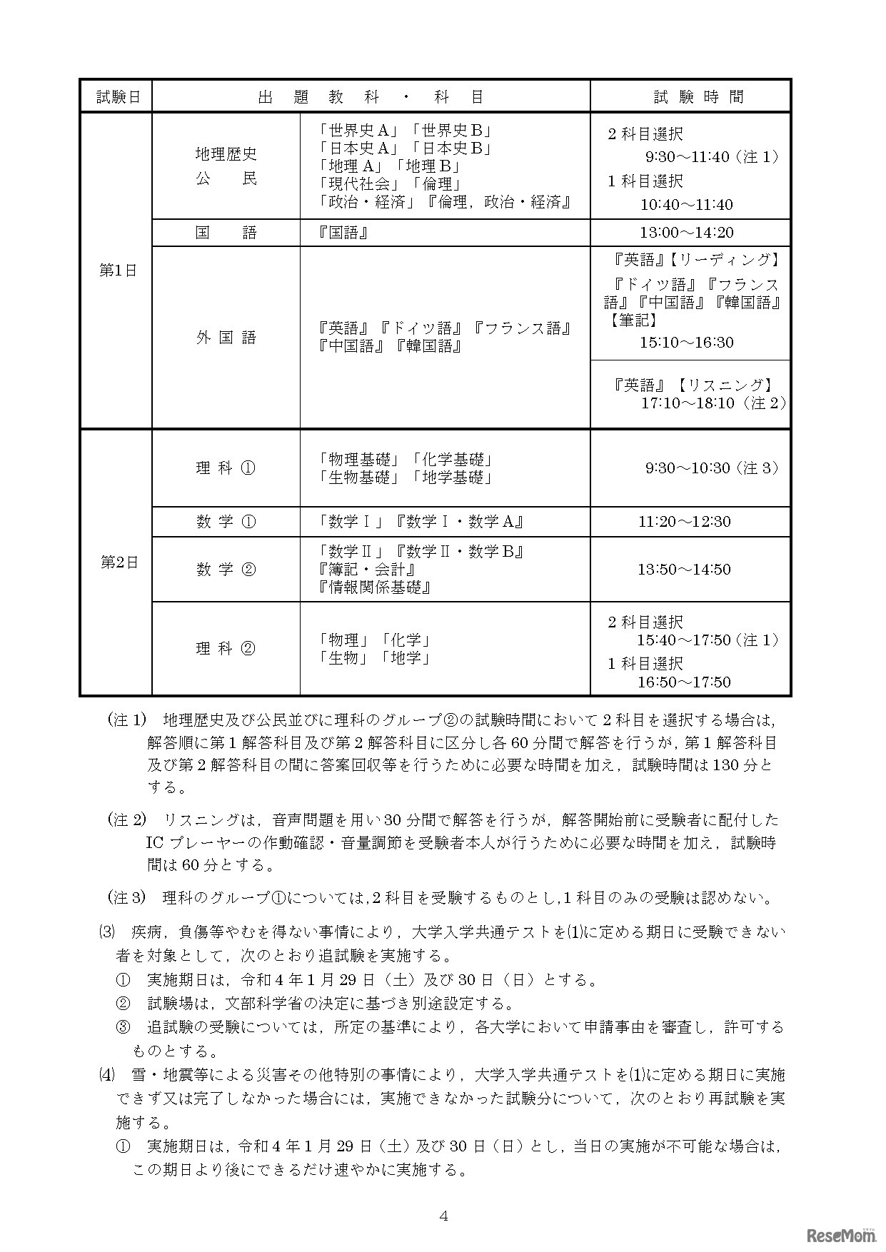 令和4年度大学入学者選抜に係る大学入学共通テスト実施要項（出題教科・科目・試験時間）