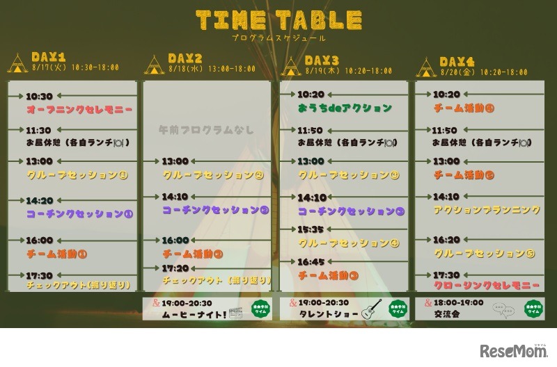 夏キャンプのスケジュール（予定）