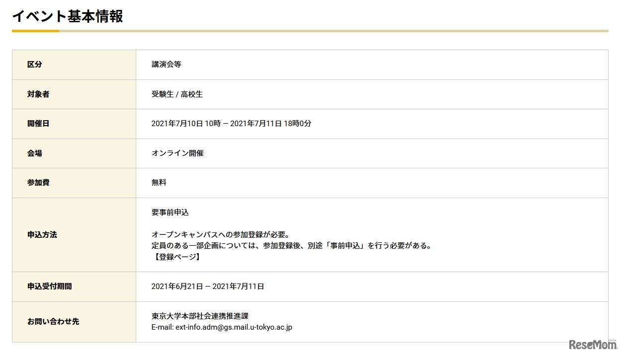 イベント基本情報