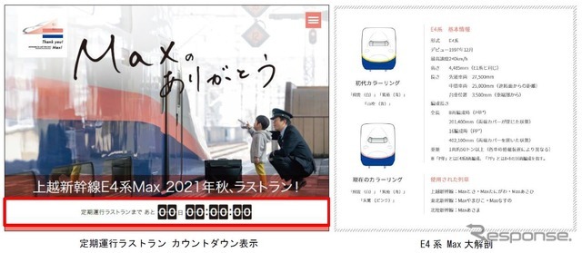 7月1日からは新潟支社のラストラン特設サイトでカウントダウンを開始。収録コンテンツの「E4系大解剖」がバージョンアップされる。