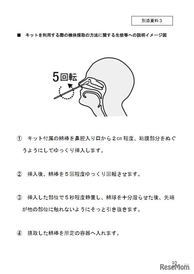 キットを利用する際の検体採取の方法に関する生徒等への説明イメージ図