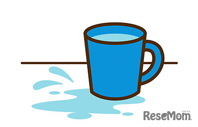 よくばりは損をする？魔法のコップを作ろう！